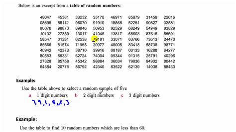 random number between 1 and 7|Iba pa.